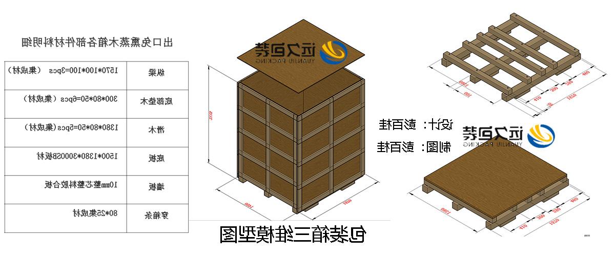 <a href='http://online.xfxz168.com'>买球平台</a>的设计需要考虑流通环境和经济性